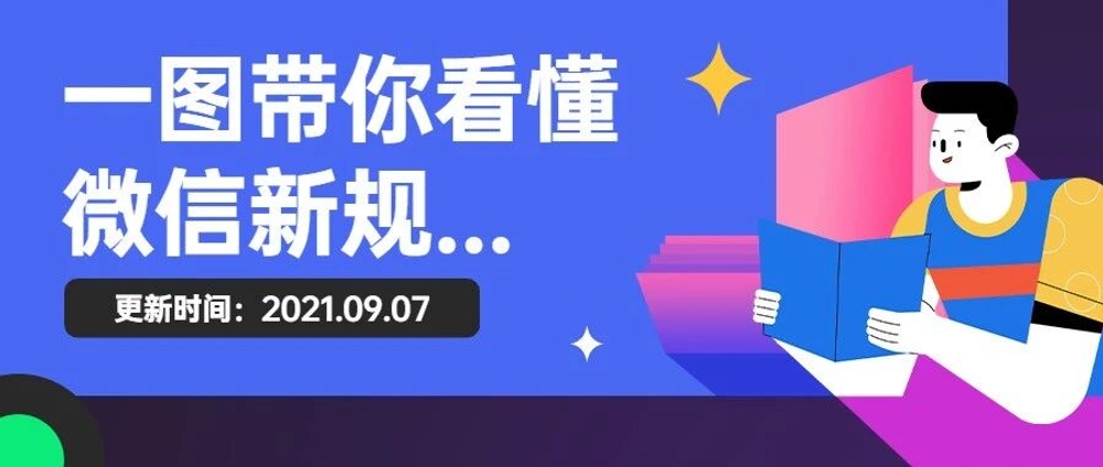 img of 公众号回复规则又又又更新了