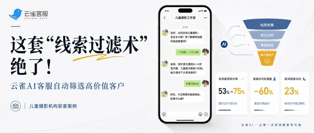 img of 人工客服工作量砍掉60%，业绩反而涨了？这套“线索过滤术”绝了！